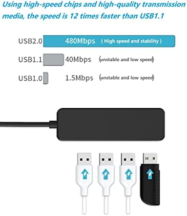 Cotchear 4-Port USB 2.0 Hub Kiterjesztését Elosztó Adapter a Számítógép, Laptop, Tablet Kiegészítők (Fehér)