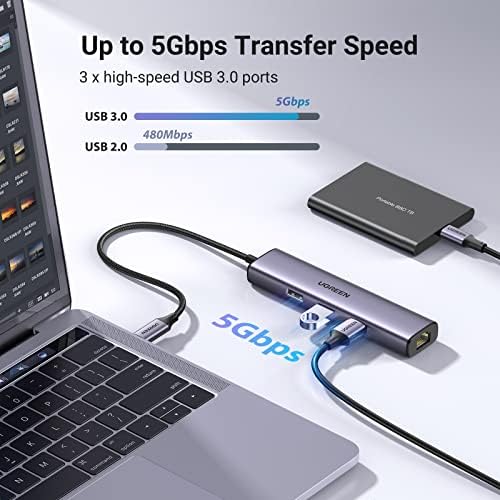 UGREEN USB-C-Ethernet Adapter, 4 az 1-ben Többportos Hub Gigabit RJ45, 3 x USB 3.0 Port Kompatibilis MacBook Pro Air, iMac,