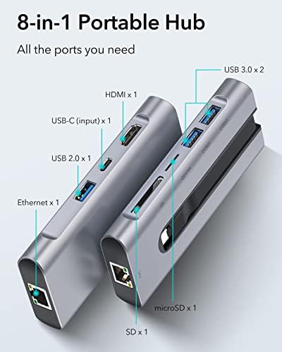 ESR Hordozható Állvány Monitor Laptop + ESR 8 az 1-ben Hordozható Hub, USB-C Hub Gigabit Ethernet, 4K@30Hz HDMI, 100W PD,